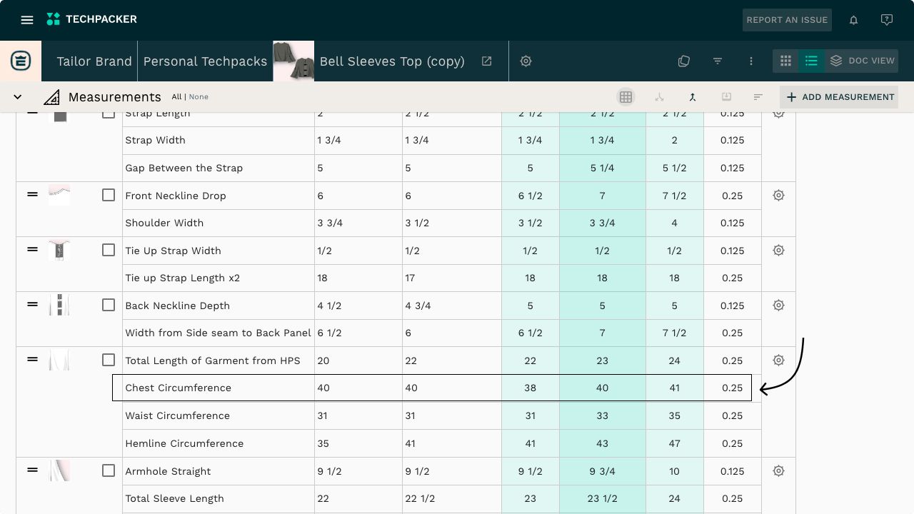 point of measurements table