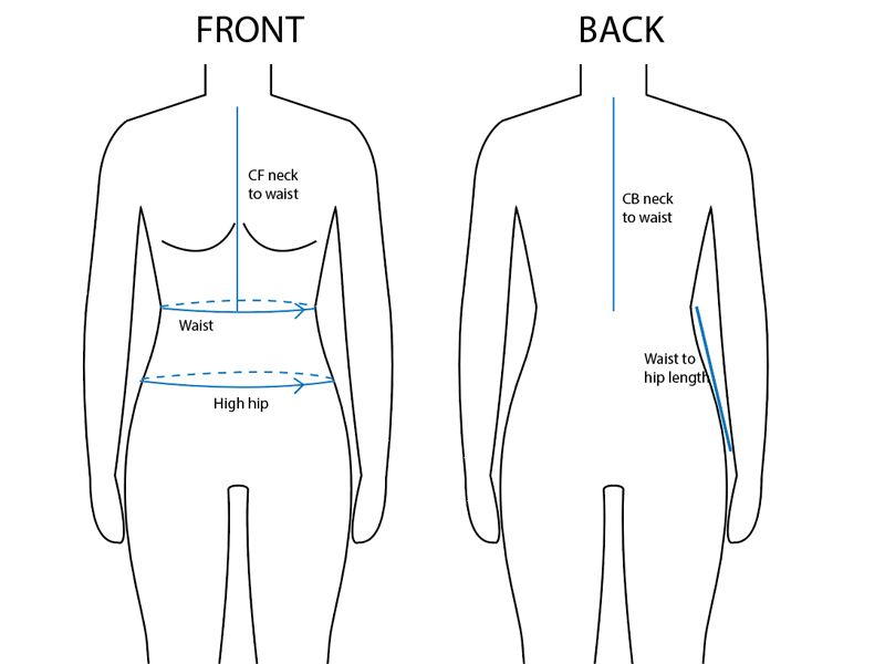 Measurement Points on Croqui