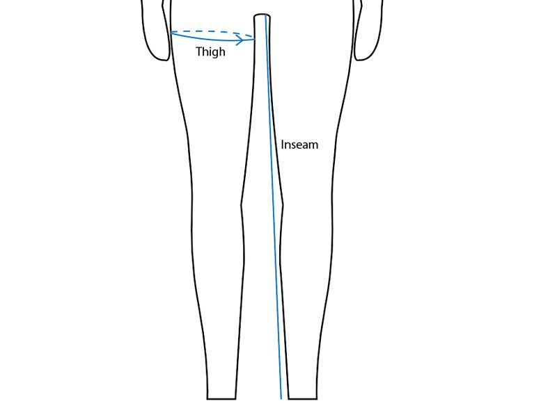 Measurement Points on Croqui