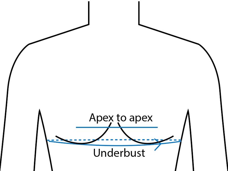 Secondary Measurement Points on Croqui