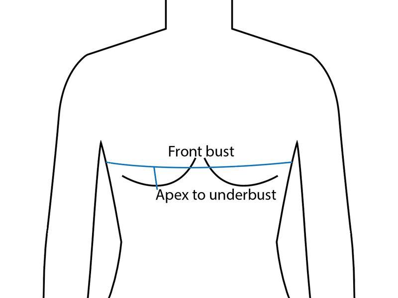 Secondary Measurement Points on Croqui