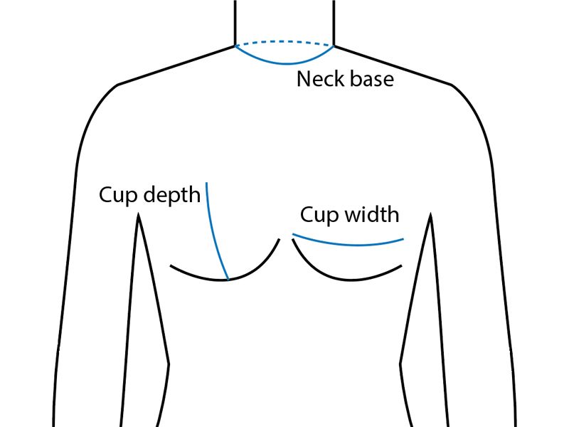 Secondary Measurement Points on Croqui