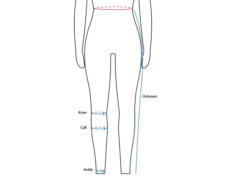 Secondary Measurement Points on Croqui