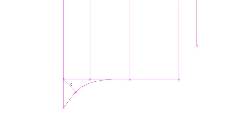 Front rise curve