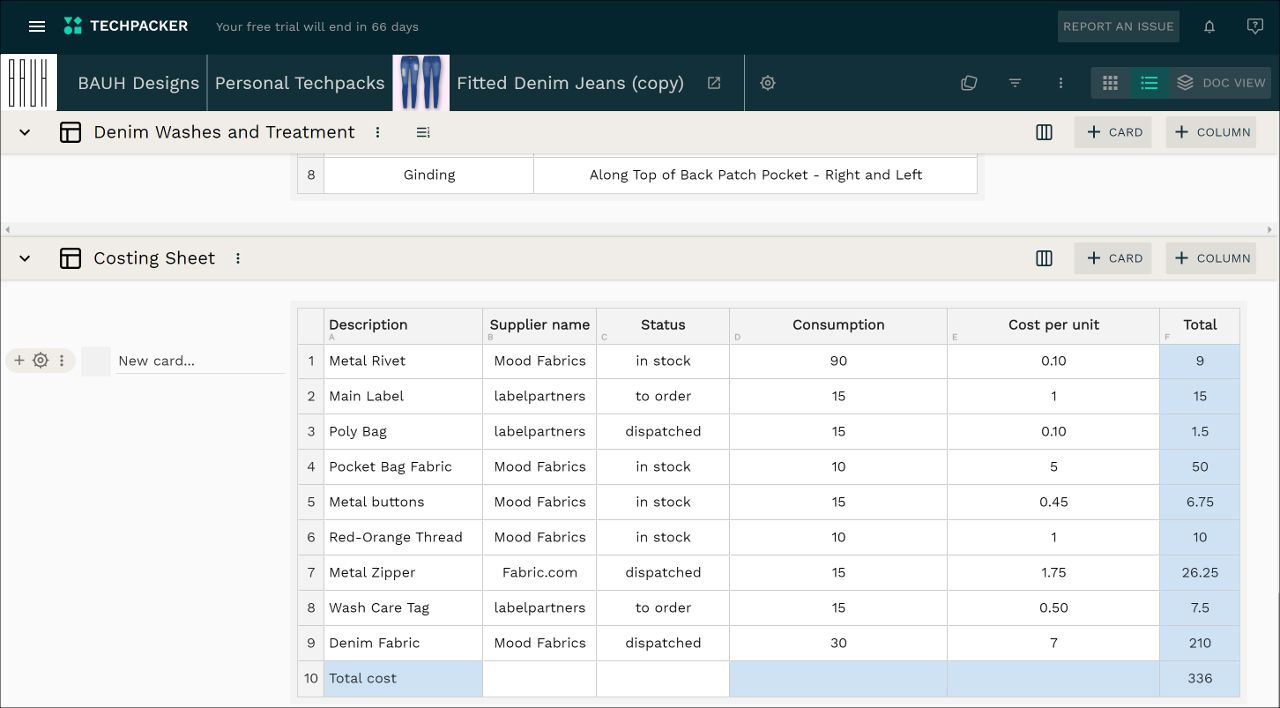 Denim costing sheet example