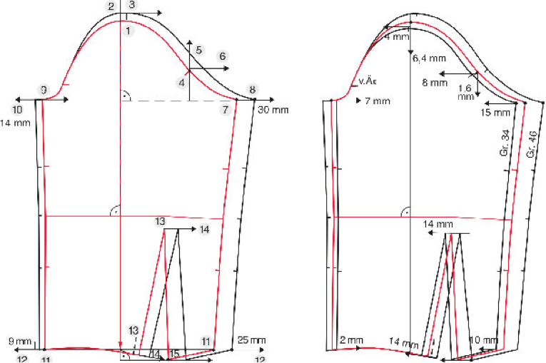 Shifting grading method