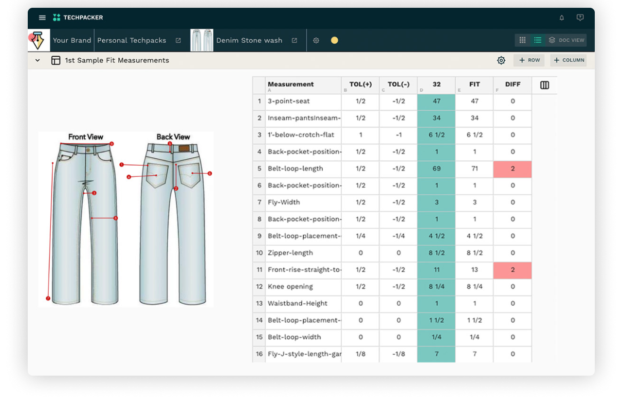 What is a Garment Spec Sheet and How to Add one in a Tech Pack