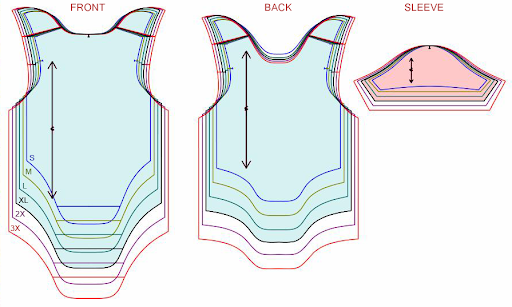 Graded Pattern Blocks