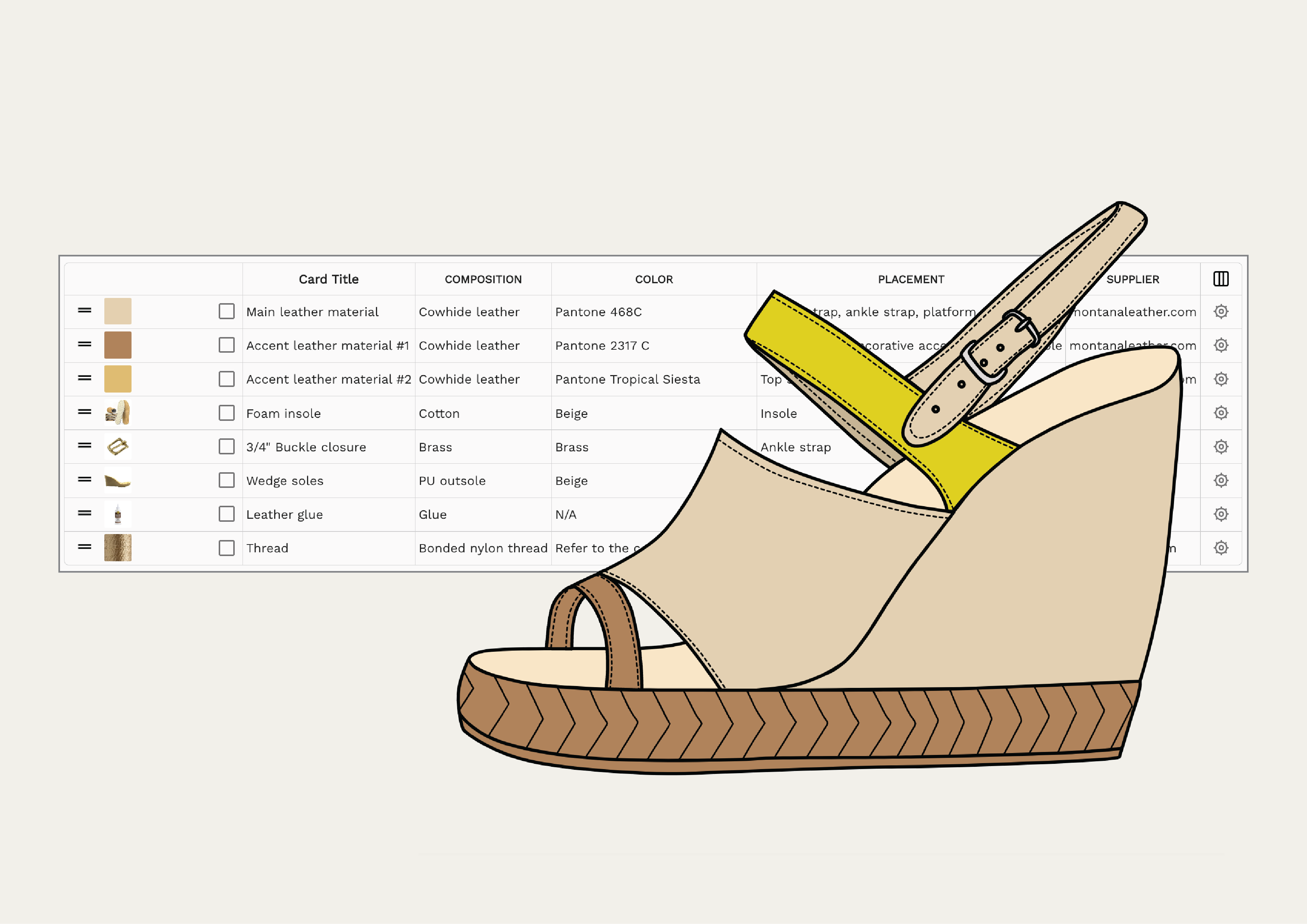 Wedge Sandals Bill of Materials