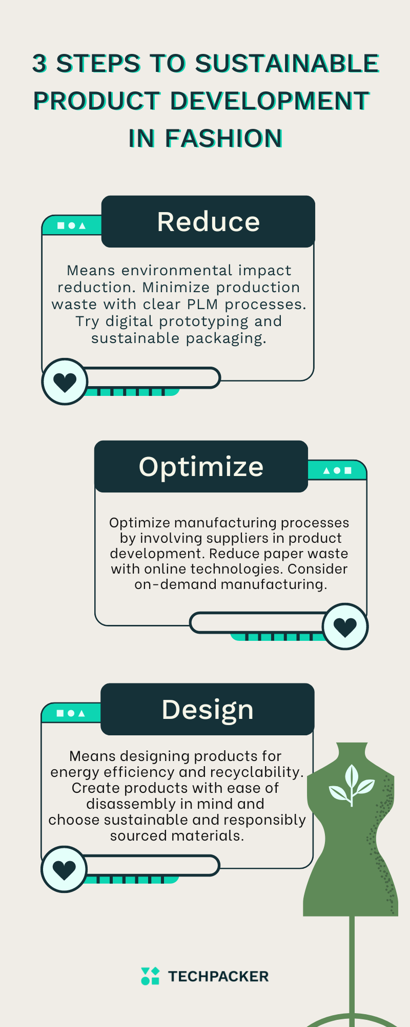 What is sustainable product development in fashion?