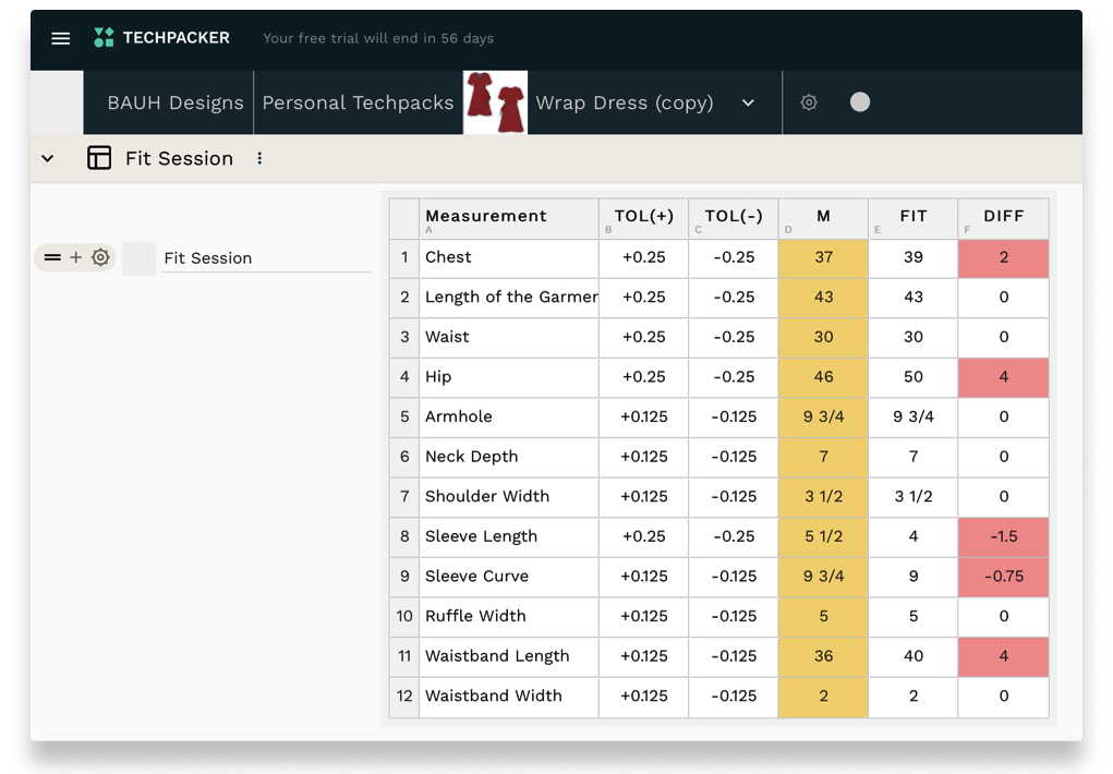 Fit sheet