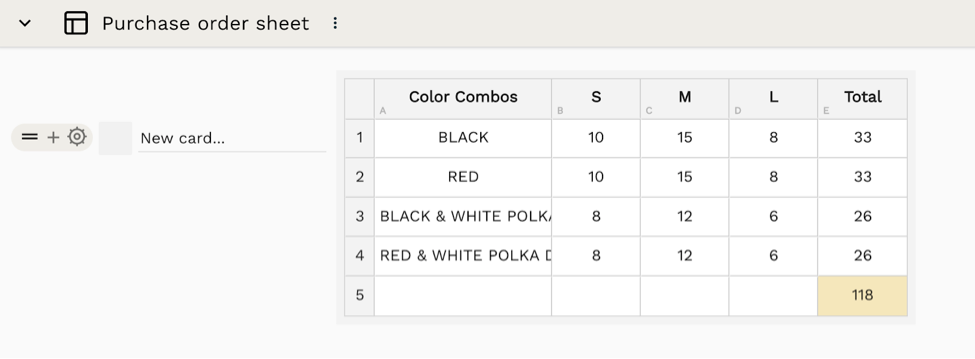 Purchase order sheet in garment manufacturing