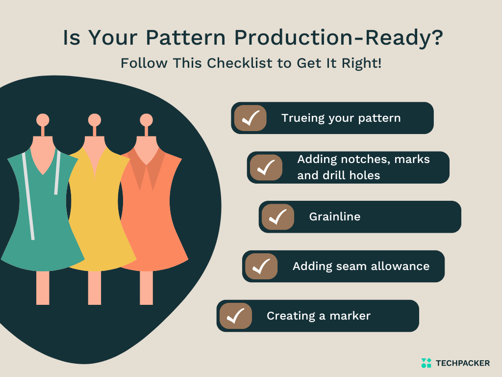 Production readiness checklist