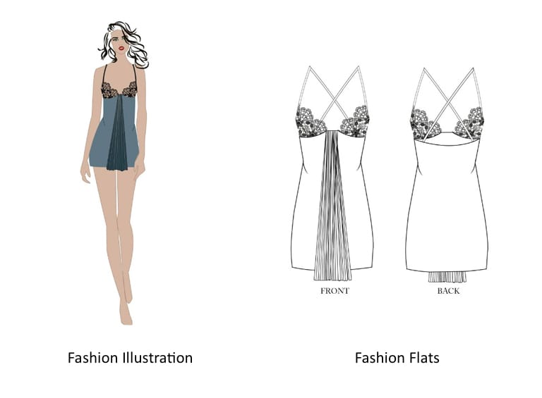 Difference between fashion illustration and technical sketch