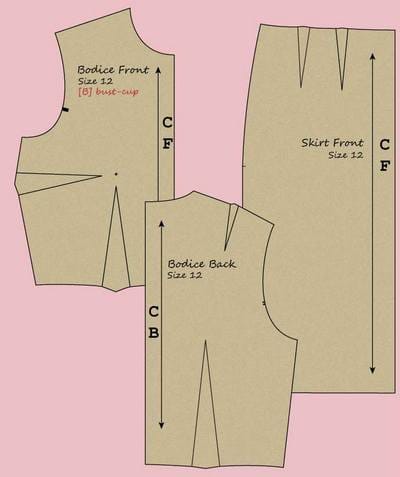 Block pattern